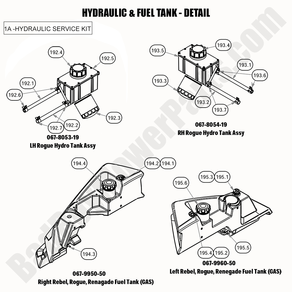 2020 Rogue Hydraulic & Fuel Tank - Detail